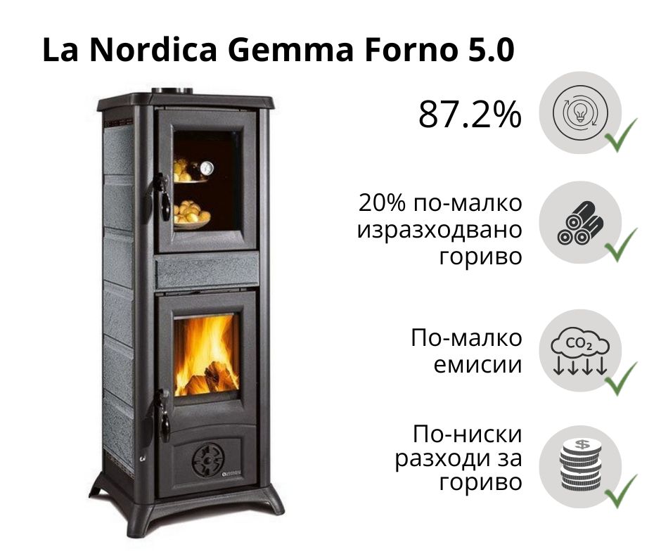 Италианска камина на дърва